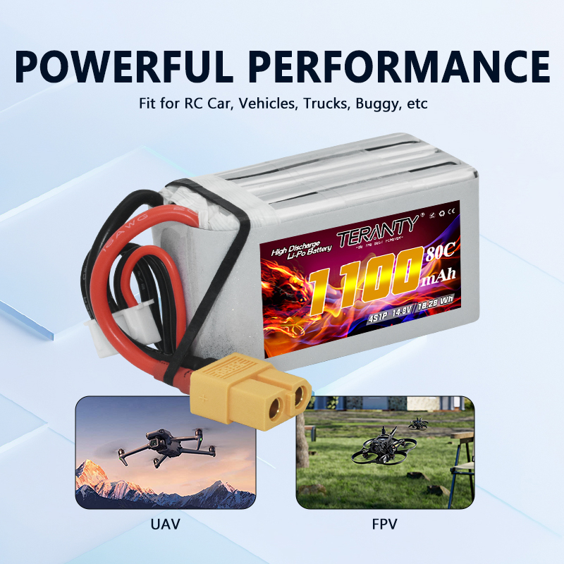 Batería Lipo TERANTY 4S 1100mA - Drone Battery Plate reseña y precio