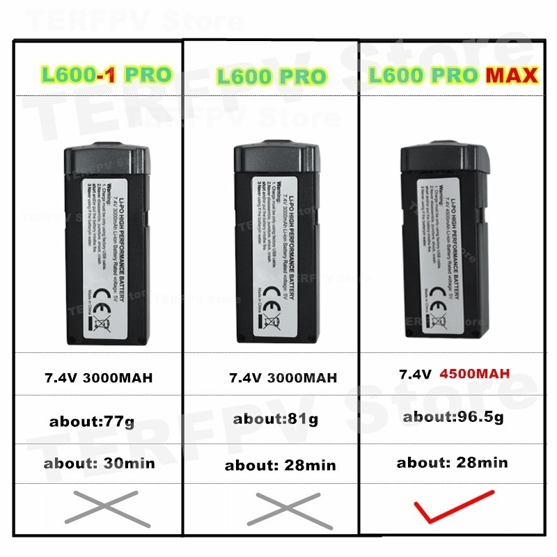 7,4 v 4500mah LI-PO batería L6 - Drone Battery Li-Ion reseña y precio