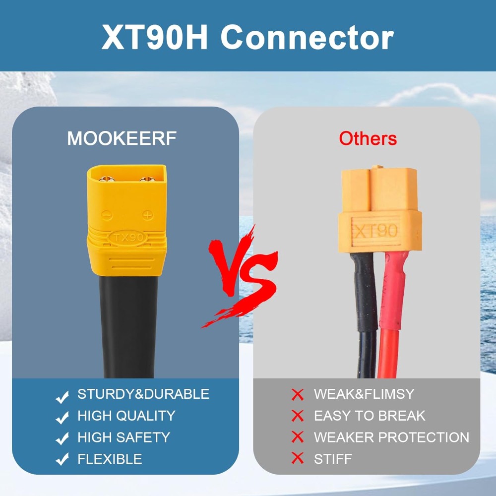 Cable de Terminal XT90 a O Rin - Drone Battery Connector reseña y precio