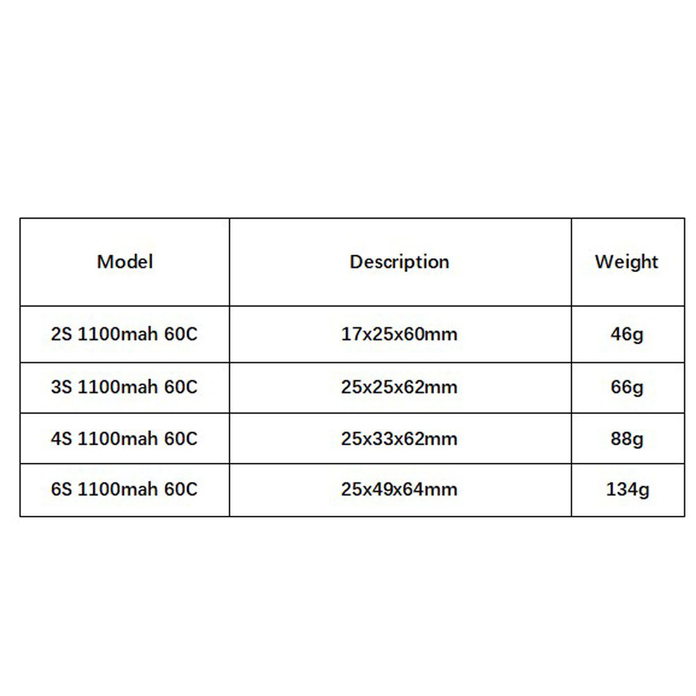 GNB 1100mAh 2S 3S 4S 6S 60C/12 - Drone Battery Connector reseña y precio
