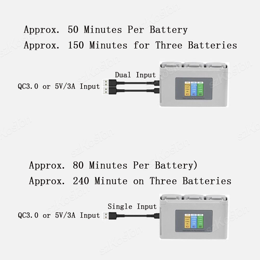 Para DJI Mavic Mini 2/SE Mini  - Drone Battery Balance Charger reseña y precio