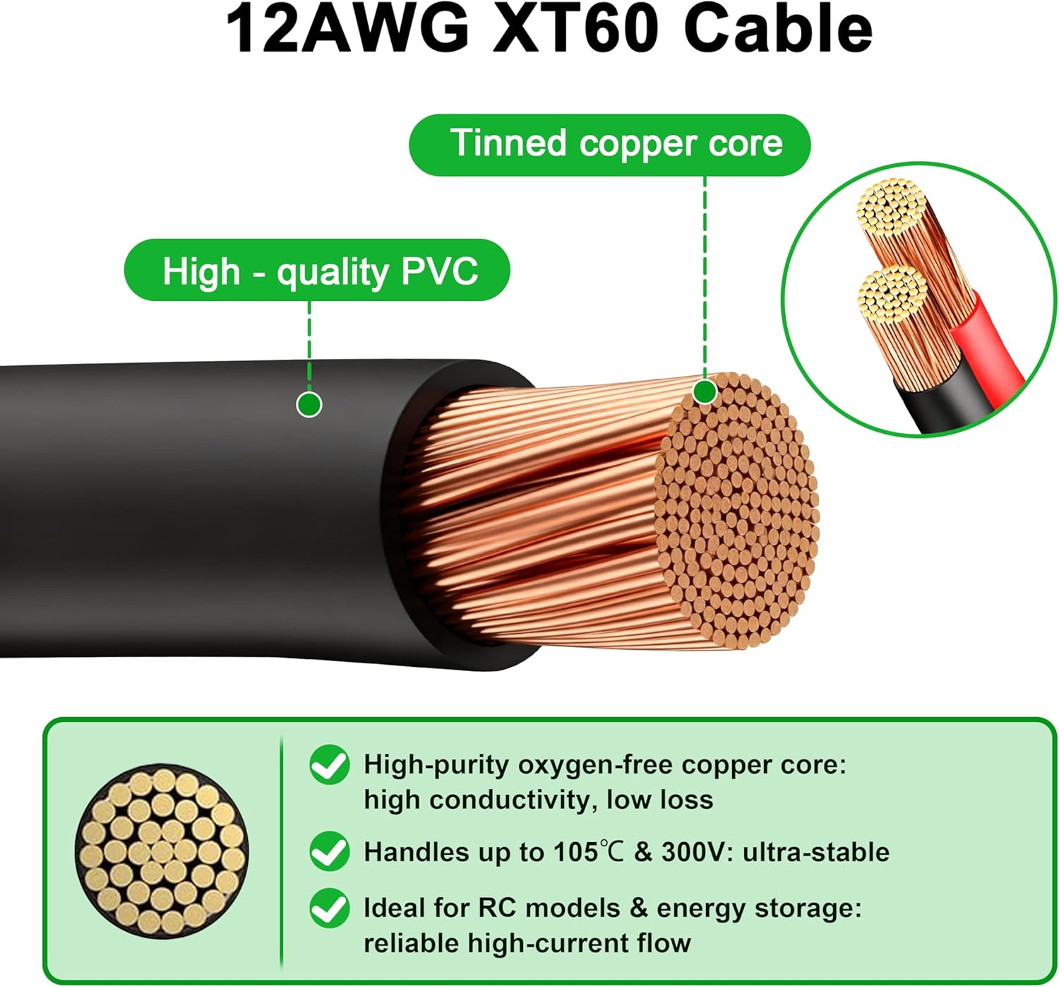 Cable de Montaje en Panel JMUY - Drone Battery Connector reseña y precio