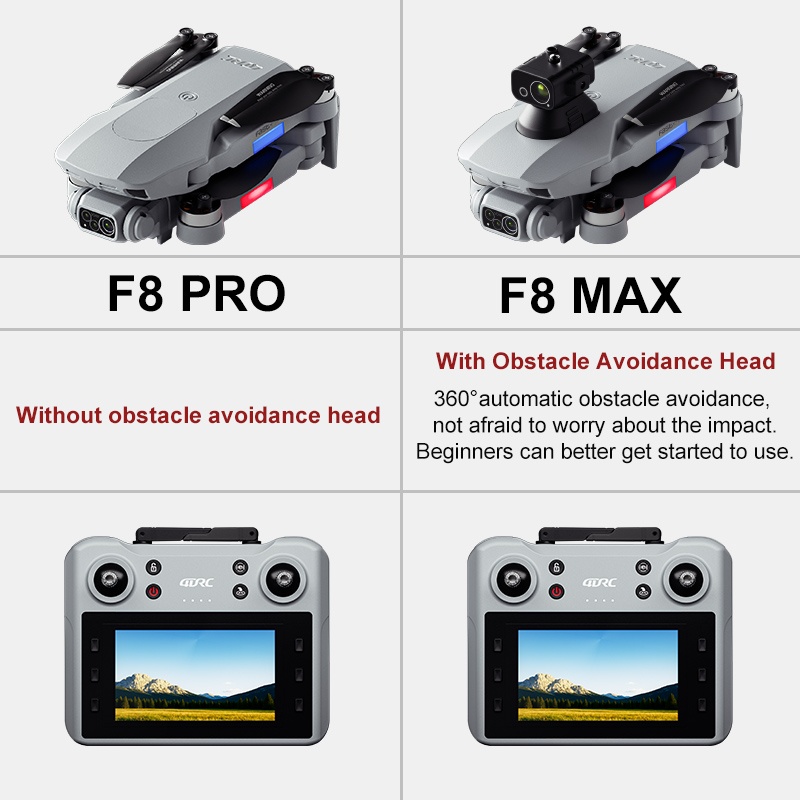 Dron F8 MAX GPS profesional co - Drone Battery Case reseña y precio